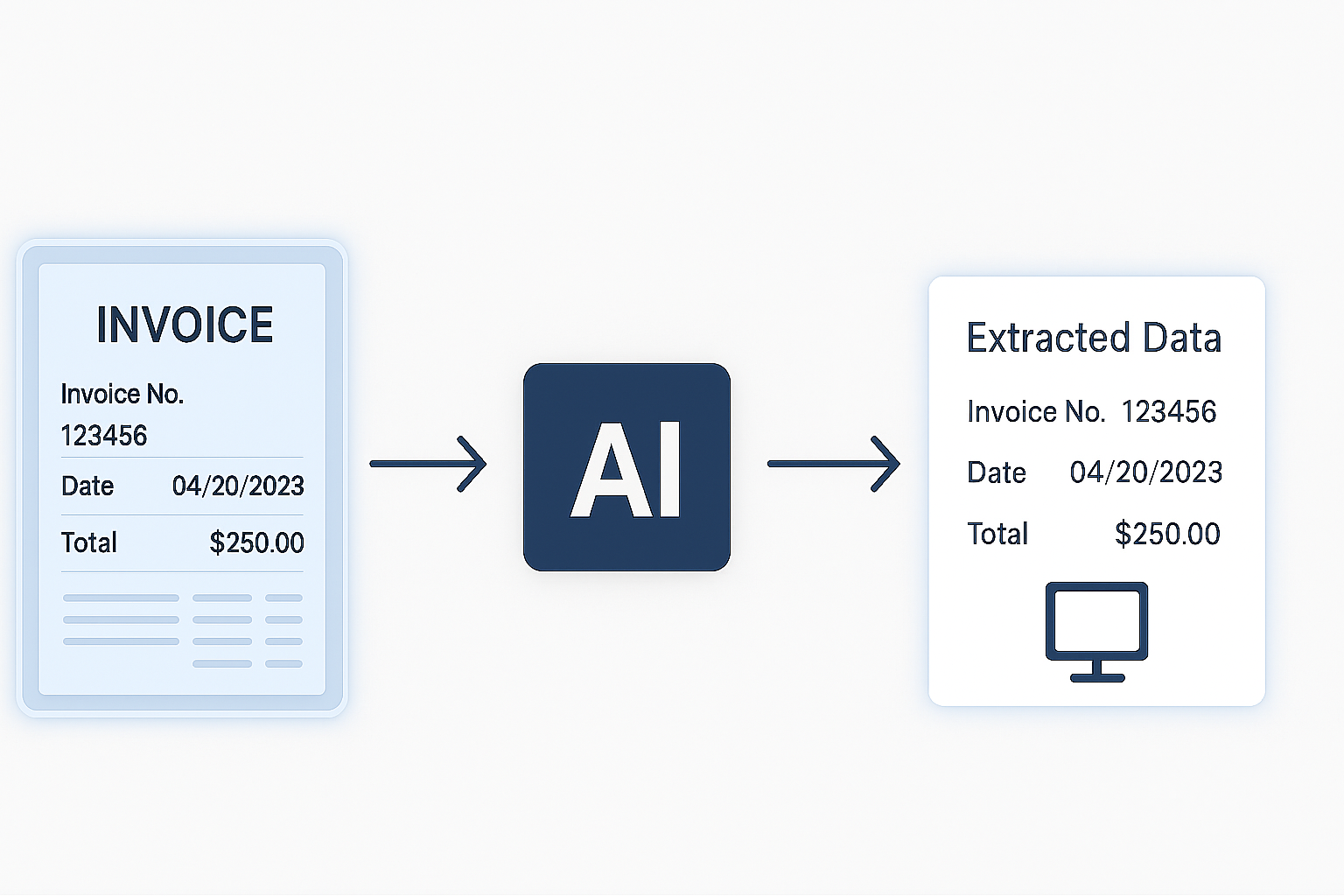 Cover image for Accounts Payable Automation Trends for 2025
